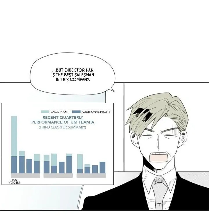 Park Hanhoo's Manager – Chapter 9 page 7